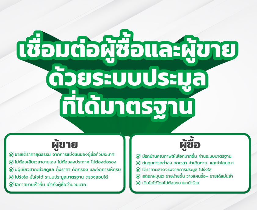 ผู้ซื้อผู้ขายจำนวนมาก